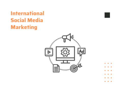 International Social Media Marketing